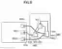 Fig. 10 - Optical receiver module and optical module