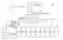 Fig. 01 - Management apparatus and information processing system