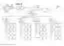 Fig. 05 - Management apparatus and information processing system