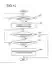 Fig. 14 - Management apparatus and information processing system