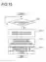 Fig. 16 - Management apparatus and information processing system