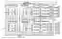 Fig. 01 - Framer and framing method