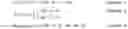 Fig. 03 - Method for generating a reference signal sequence using grouping