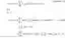 Fig. 15 - Method for generating a reference signal sequence using grouping