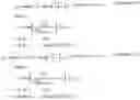 Fig. 30 - Method for generating a reference signal sequence using grouping