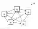 Fig. 01 - Communication link adjustments in wireless networks based upon composite LQI measurements