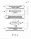 Fig. 05 - Communication link adjustments in wireless networks based upon composite LQI measurements