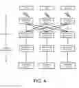 Fig. 04 - Methods of guaranteed reception of common signals in an avionics system comprising a plurality of electronic computers