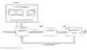 Fig. 01 - Enhanced performance hybrid-ARQ