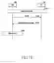 Fig. 10 - Apparatus and method for transceiving channel state information