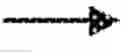 Fig. 04 - Codeword synchronization for fiber channel protocol