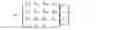 Fig. 04 - Method of encryption with dynamic diffusion and confusion layers