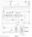 Fig. 12 - Method of encryption with dynamic diffusion and confusion layers