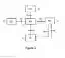 Fig. 04 - Methods and apparatus for direct communication key establishment
