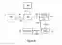 Fig. 09 - Methods and apparatus for direct communication key establishment