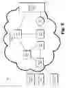Fig. 04 - Methods and systems for bootstrapping an end-to-end application layer session security keyset based on a subscriber identity master security credential
