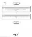 Fig. 09 - Methods and systems for bootstrapping an end-to-end application layer session security keyset based on a subscriber identity master security credential
