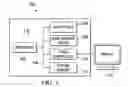 Fig. 02 - Fingerprint revocation