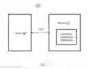 Fig. 02 - Systems, methods and apparatuses for device attestation based on speed of computation