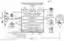 Fig. 01 - Watermarking for data integrity