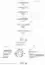 Fig. 06 - Watermarking for data integrity