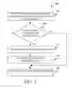 Fig. 07 - Watermarking for data integrity