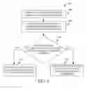 Fig. 08 - Watermarking for data integrity