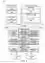 Fig. 10 - Watermarking for data integrity