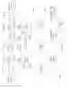 Fig. 14 - Platform attestation and registration for servers