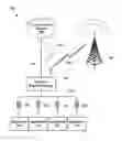Fig. 01 - Transmit Power Management In A Wire-Line Communication System