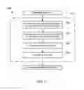 Fig. 08 - Transmit Power Management In A Wire-Line Communication System