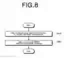 Fig. 09 - Method for transmitting and receiving single-cell multi-transmission data and apparatus therefor