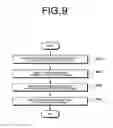 Fig. 10 - Method for transmitting and receiving single-cell multi-transmission data and apparatus therefor