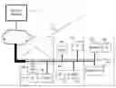 Fig. 01 - System and method for a managed network with quality-of-service management