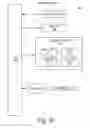Fig. 11 - System and method for a managed network with quality-of-service management
