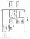 Fig. 04 - Adaptive home and commercial LED lighting devices, supporting dual power of modes, methods and systems based on the proximity of controlling elements