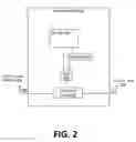 Fig. 03 - Interleaved communication with resource providers and a home area network