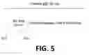 Fig. 06 - Interleaved communication with resource providers and a home area network