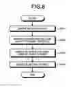 Fig. 07 - COMMUNICATION DEVICE SETTING APPARATUS