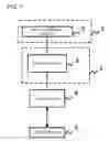 Fig. 02 - GATEWAY APPARATUS AND CONTROL METHOD THEREOF