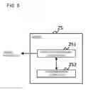 Fig. 07 - GATEWAY APPARATUS AND CONTROL METHOD THEREOF
