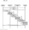 Fig. 11 - GATEWAY APPARATUS AND CONTROL METHOD THEREOF