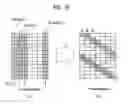 Fig. 28 - APPARATUS FOR TRANSMITTING BROADCAST SIGNALS, APPARATUS FOR RECEIVING BROADCAST SIGNALS, METHOD FOR TRANSMITTING BROADCAST SIGNALS AND METHOD FOR RECEIVING BROADCAST SIGNALS