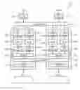 Fig. 01 - Apparatuses and methods for rearranging modulation cells for RF channels using even and odd matrices