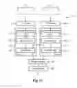 Fig. 12 - Apparatuses and methods for rearranging modulation cells for RF channels using even and odd matrices