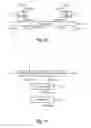 Fig. 13 - Apparatuses and methods for rearranging modulation cells for RF channels using even and odd matrices