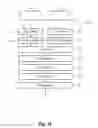 Fig. 17 - Apparatuses and methods for rearranging modulation cells for RF channels using even and odd matrices