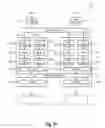 Fig. 20 - Apparatuses and methods for rearranging modulation cells for RF channels using even and odd matrices