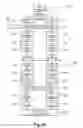 Fig. 23 - Apparatuses and methods for rearranging modulation cells for RF channels using even and odd matrices