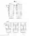 Fig. 19 - Apparatus for transmitting broadcast signals, apparatus for receiving broadcast signals, method for transmitting broadcast signals and method for receiving broadcast signals